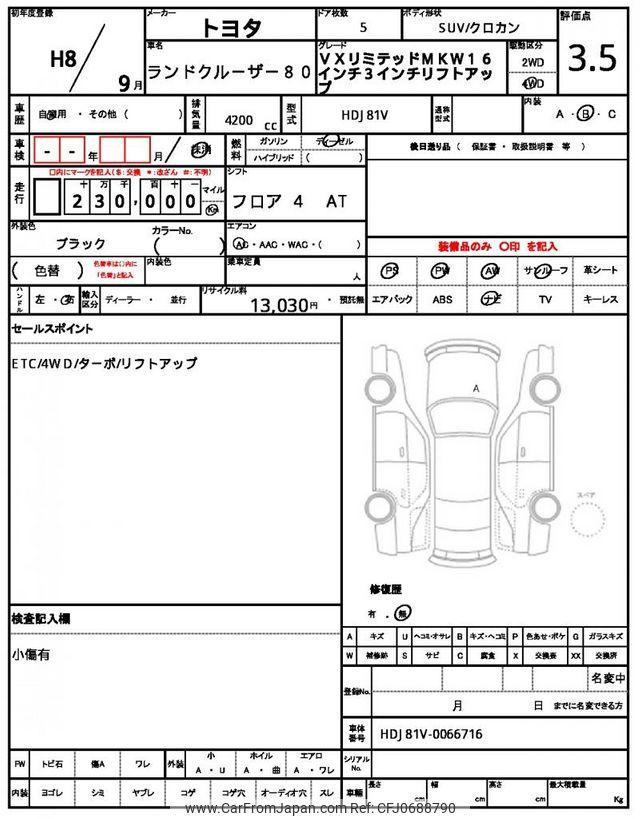 Toyota Land Cruiser 80 1996 thumbnail 20
