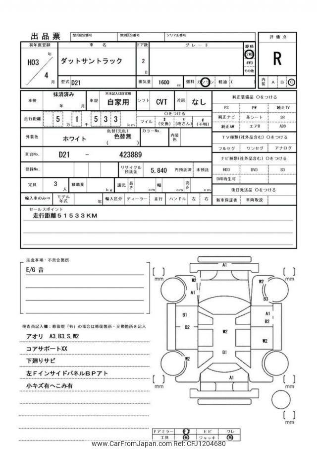 Nissan Datsun Pickup 1991 thumbnail 21