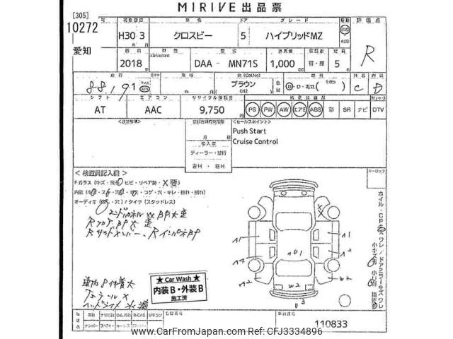 Suzuki Xbee thumbnail 3