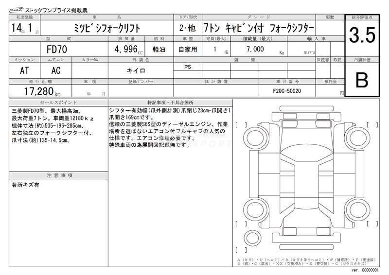 Mitsubishi Forklift 2002 thumbnail 3