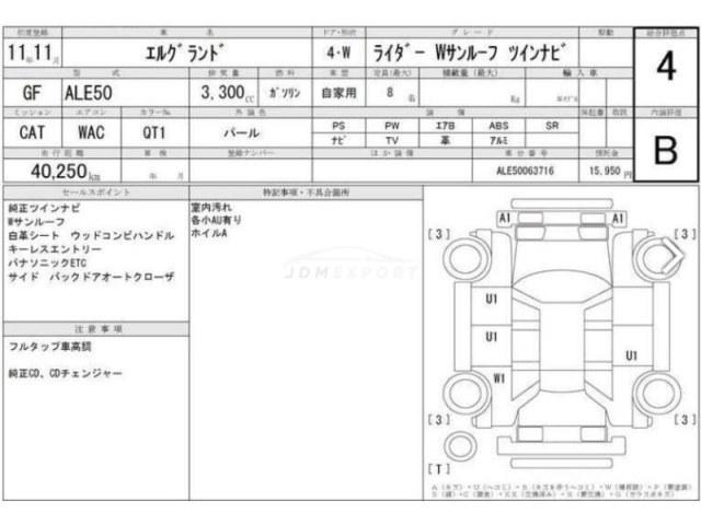 Nissan Elgrand 1999 thumbnail 5