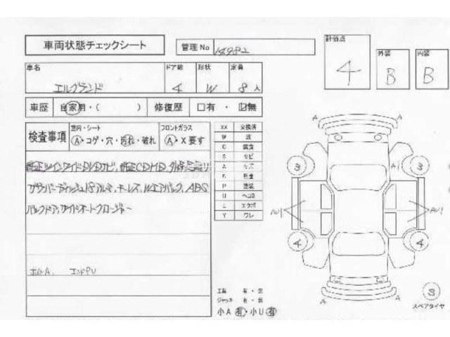 Nissan Elgrand 2001 thumbnail 4