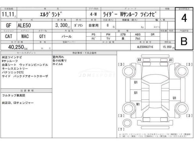 Nissan Elgrand 1999 thumbnail 4
