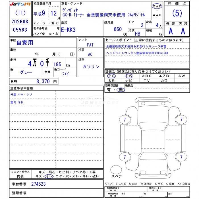 Subaru Vivio 1997 thumbnail 3