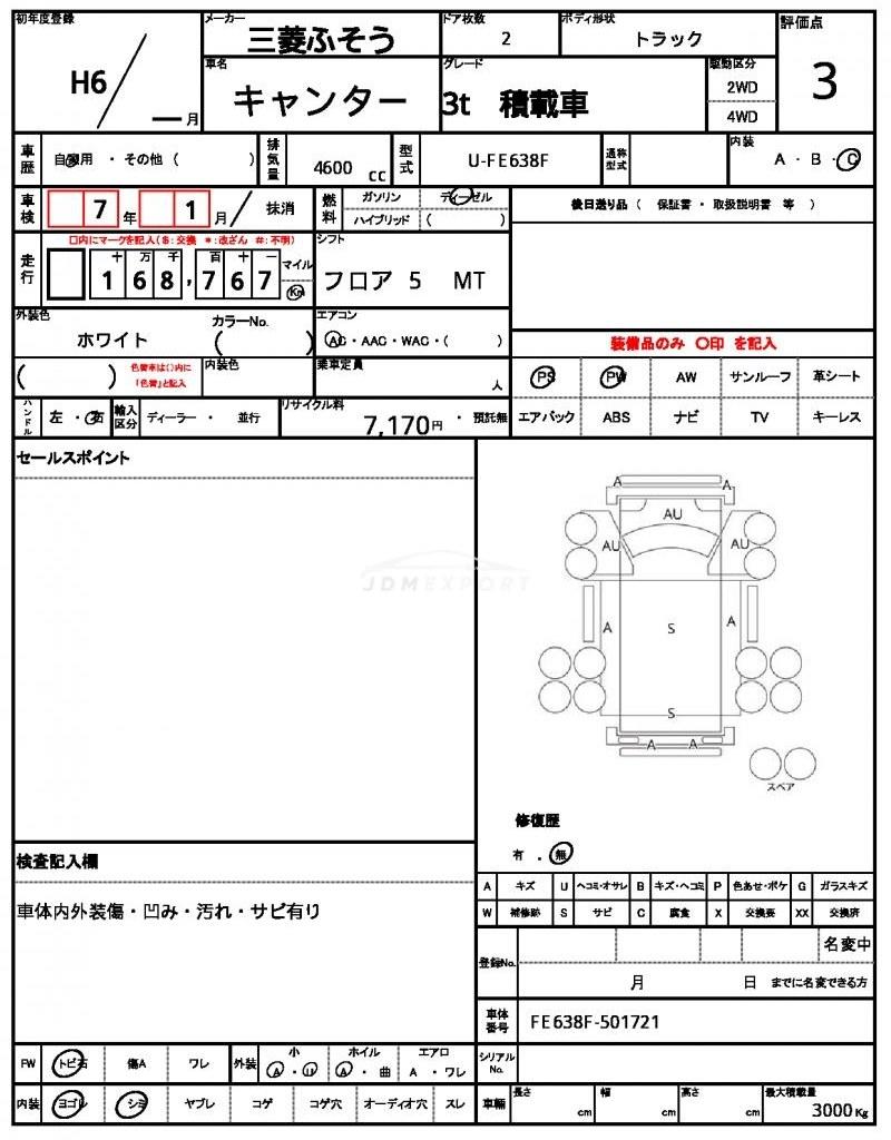 Mitsubishi Fuso Canter 1994 thumbnail 15