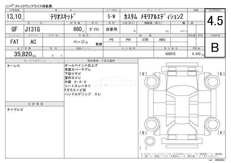 Daihatsu Terios Kid 2001 thumbnail 3