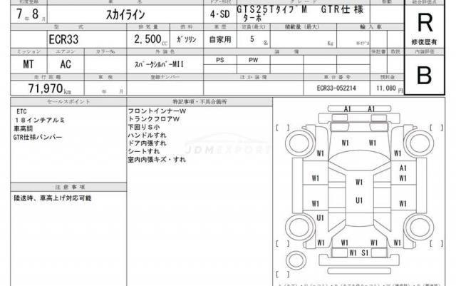 Nissan Skyline 1995 thumbnail 19
