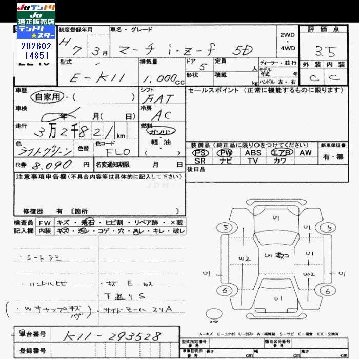 Nissan March 1995 thumbnail 3