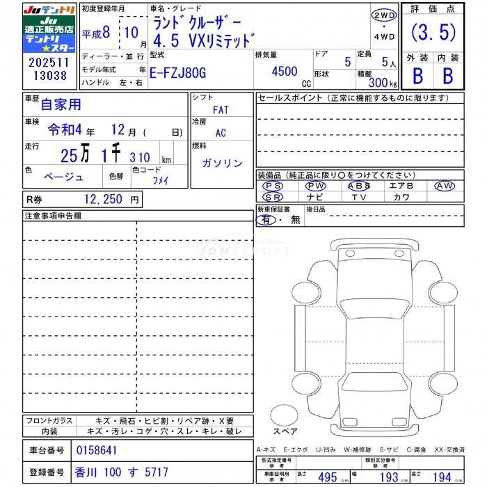 Toyota Land Cruiser Wagon 1996 thumbnail 3