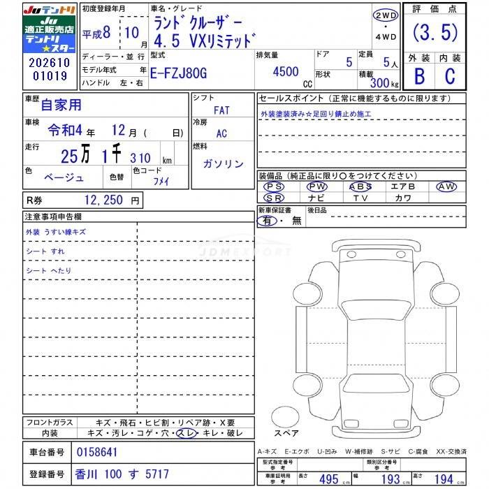 Toyota Land Cruiser Wagon 1996 thumbnail 3