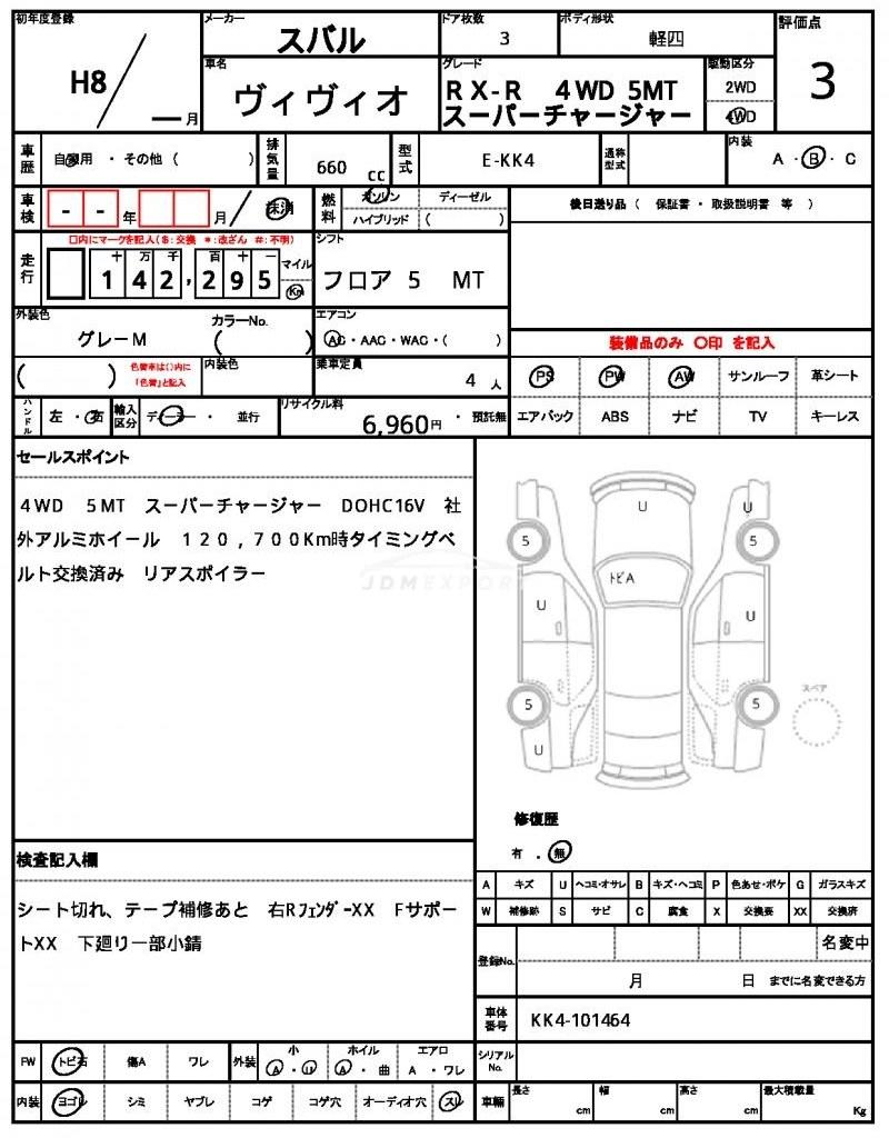 Subaru Vivio 1996 thumbnail 21