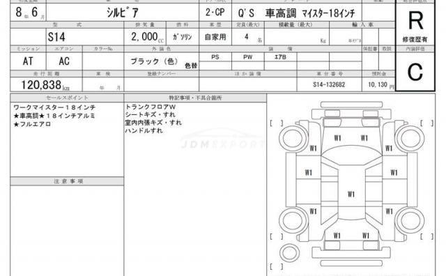 Nissan Silvia 1996 thumbnail 71