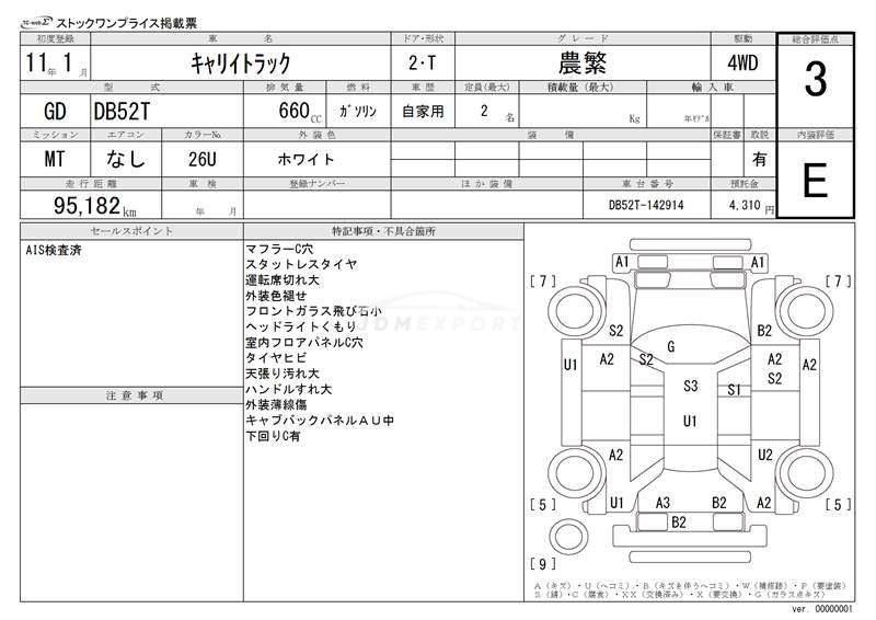 Suzuki Carry Truck 1999 thumbnail 3