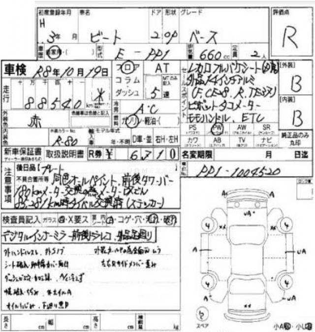Honda Beat 1991 thumbnail 14