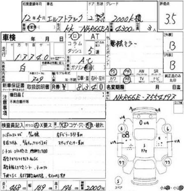 Isuzu Elf Truck 2000 thumbnail 7