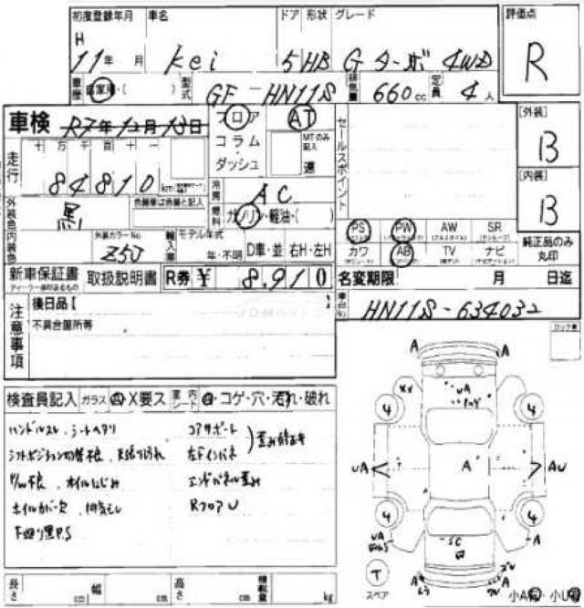 Suzuki Kei 1999 thumbnail 7