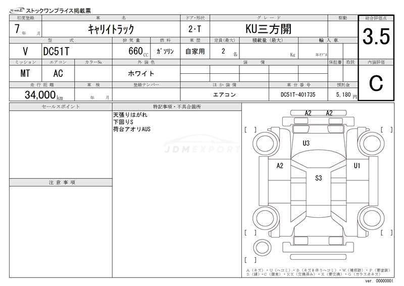 Suzuki Carry Truck 1995 thumbnail 3