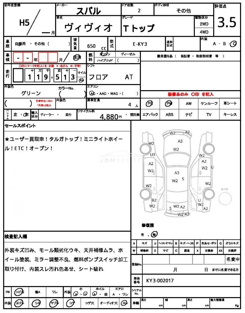 Subaru Vivio 1993 thumbnail 21