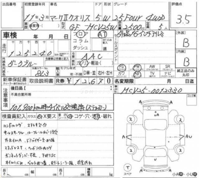 Toyota Mark II Qualis 1999 thumbnail 7