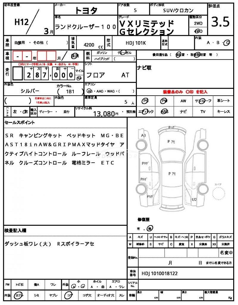 Toyota Land Cruiser 100 2000 thumbnail 18