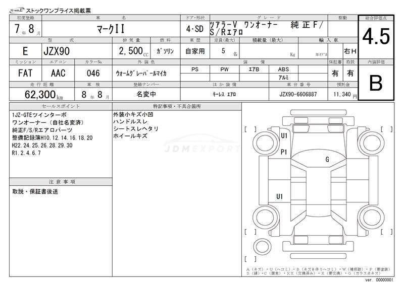 Toyota Mark II 1995 thumbnail 3