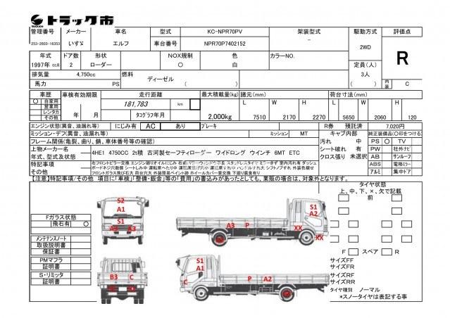 Isuzu Elf Truck 1997 thumbnail 21
