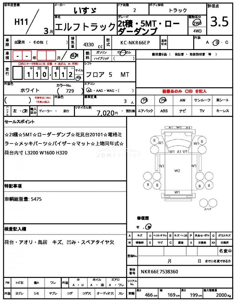 Isuzu Elf Truck 1999 thumbnail 21