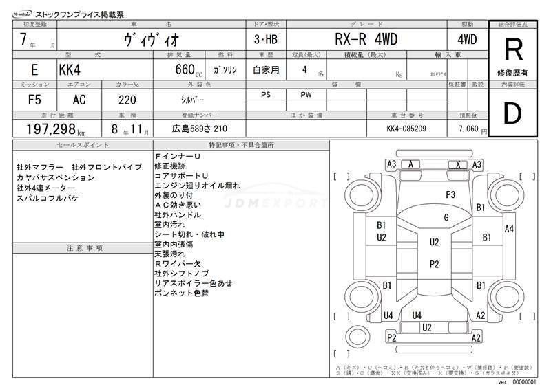 Subaru Vivio 1995 thumbnail 3