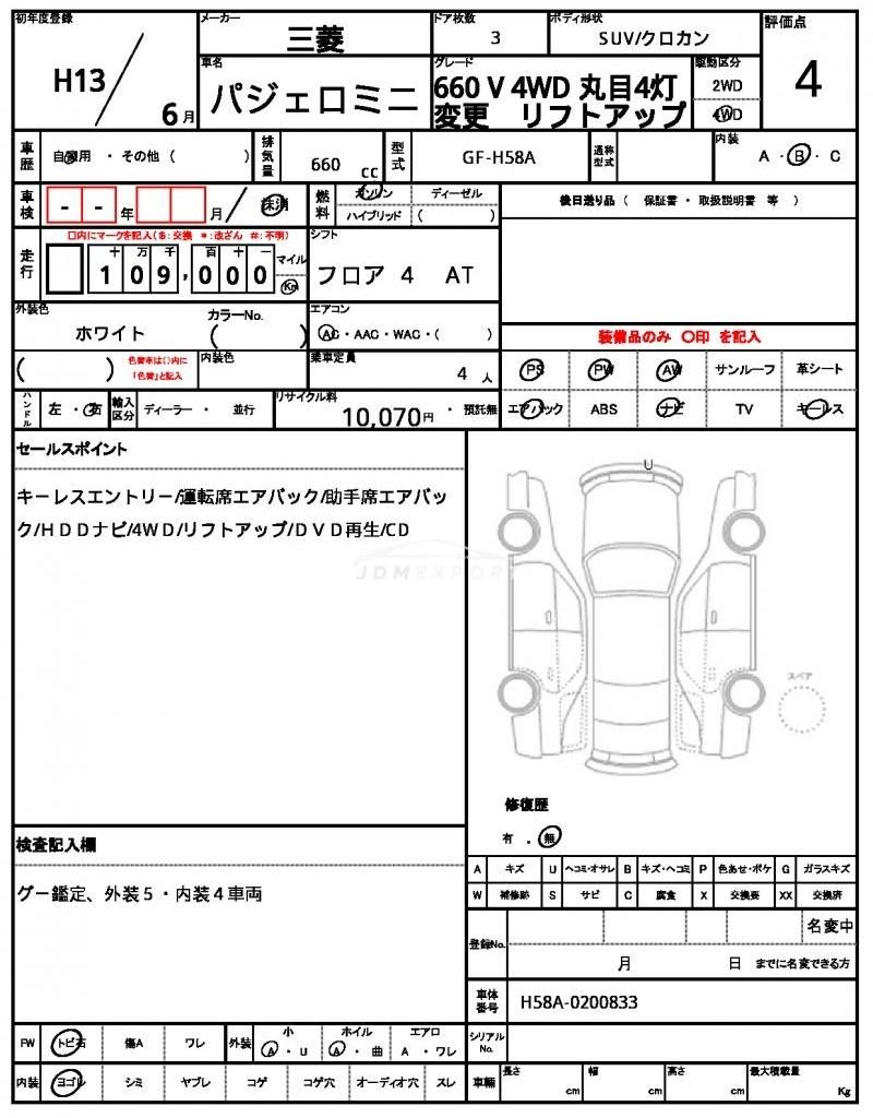 Mitsubishi Pajero Mini 2001 thumbnail 21