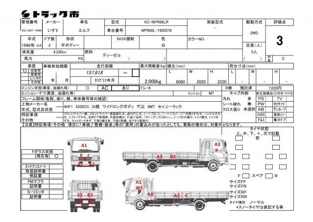 Isuzu Elf Truck 1996 thumbnail 21