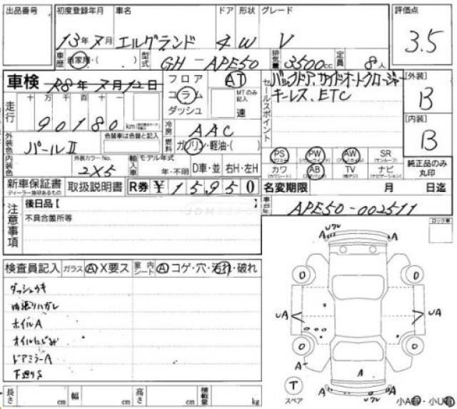 Nissan Elgrand 2001 thumbnail 7