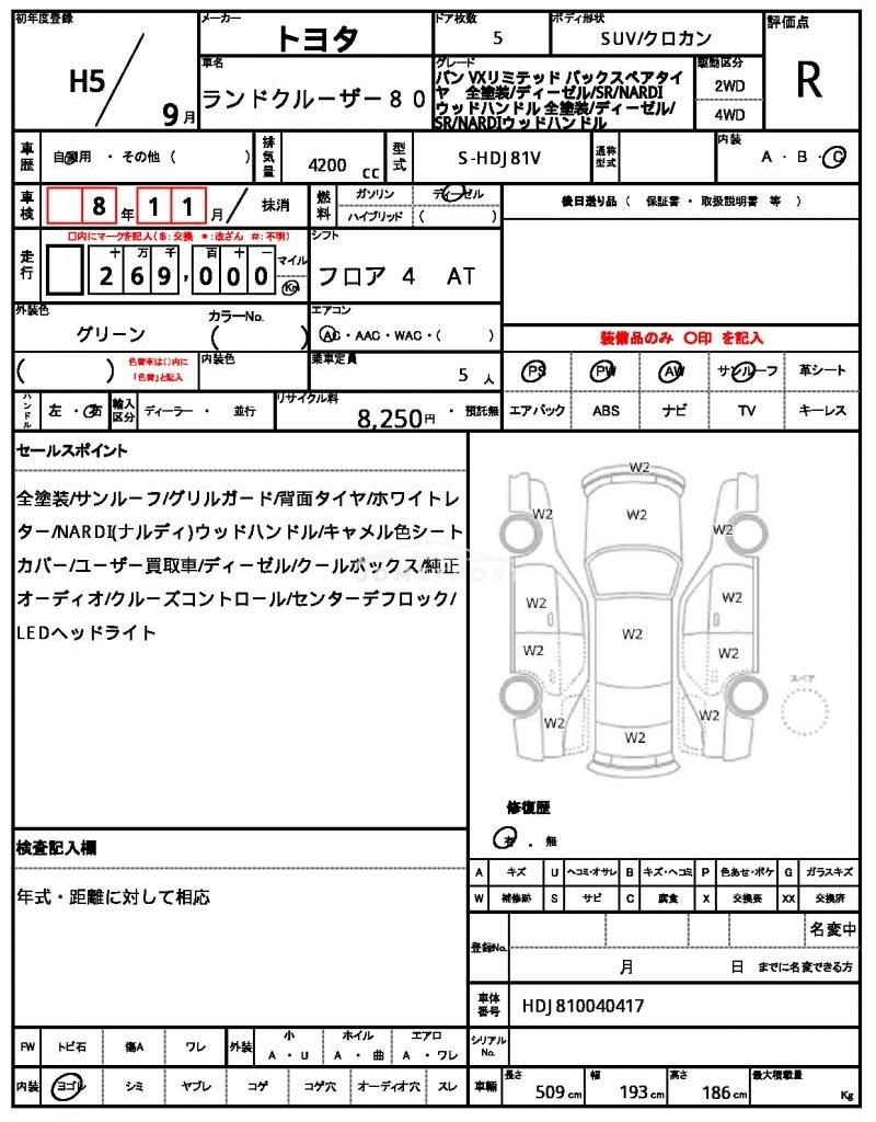 Toyota Land Cruiser 80 1993 thumbnail 10