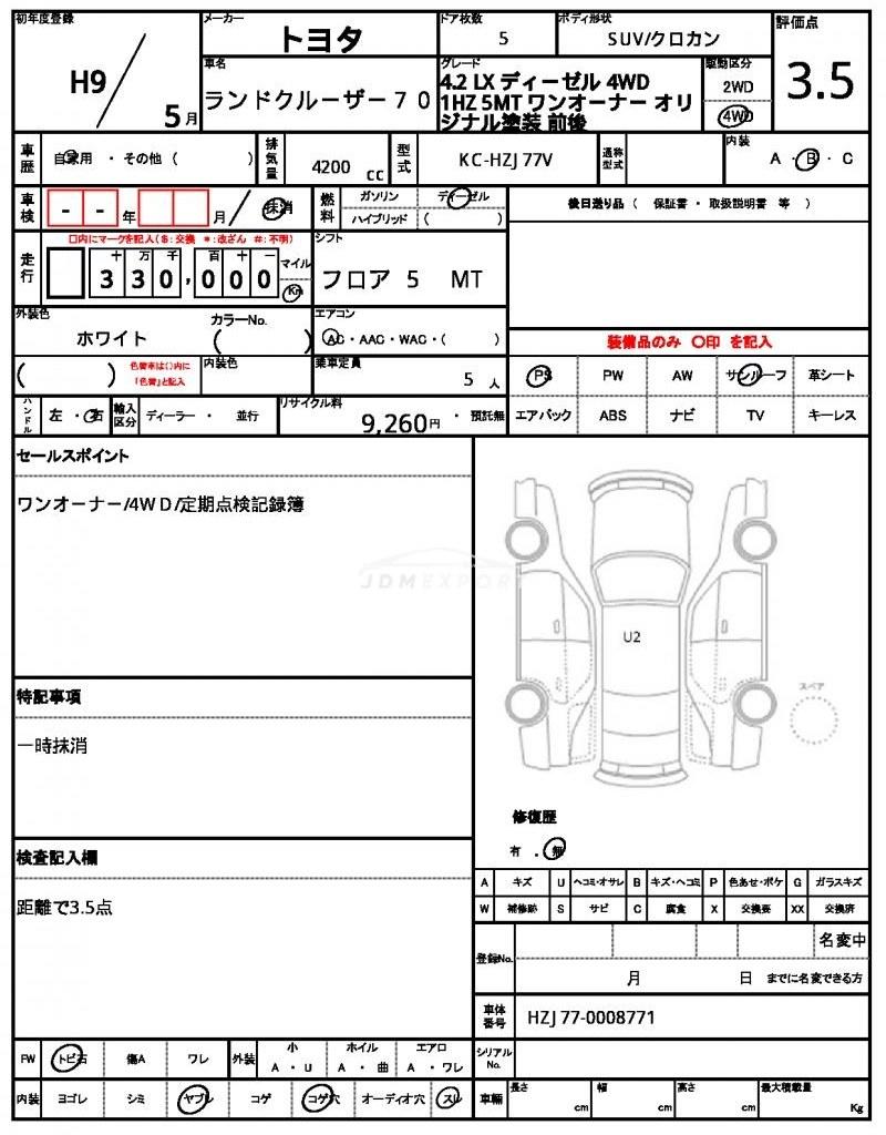 Toyota Land Cruiser 70 1997 thumbnail 8