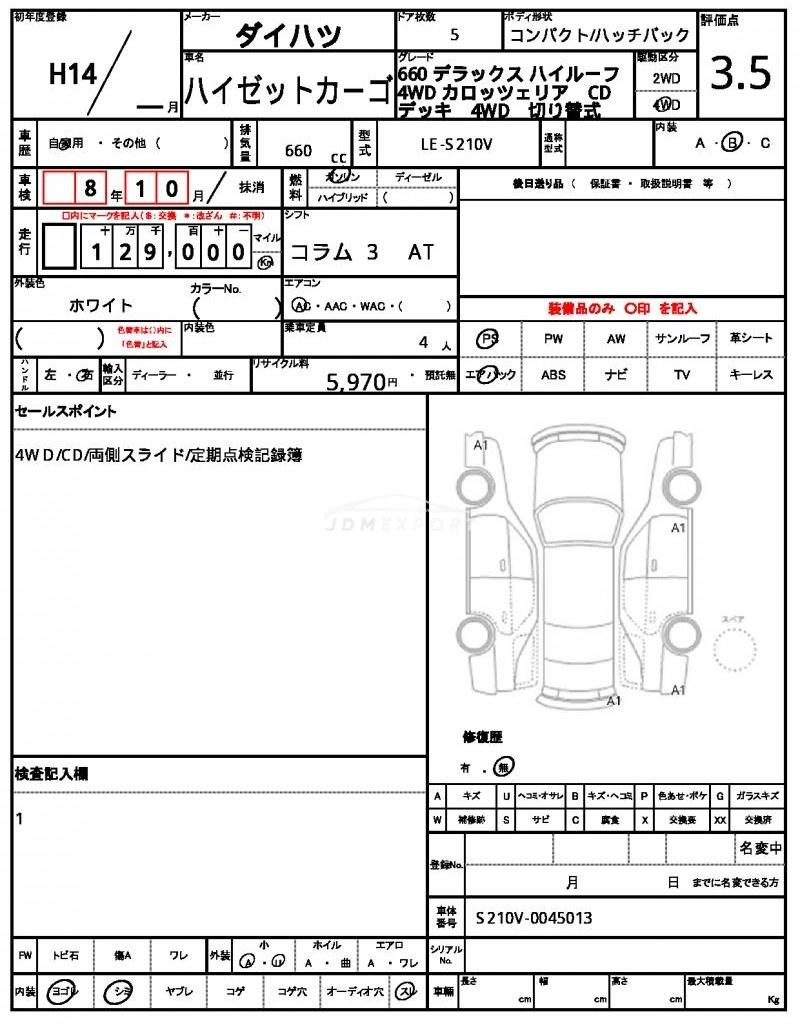Daihatsu Hijet Cargo 2002 thumbnail 19