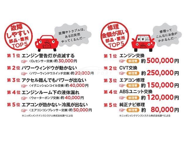 Nissan Vanette Truck 1996 thumbnail 50