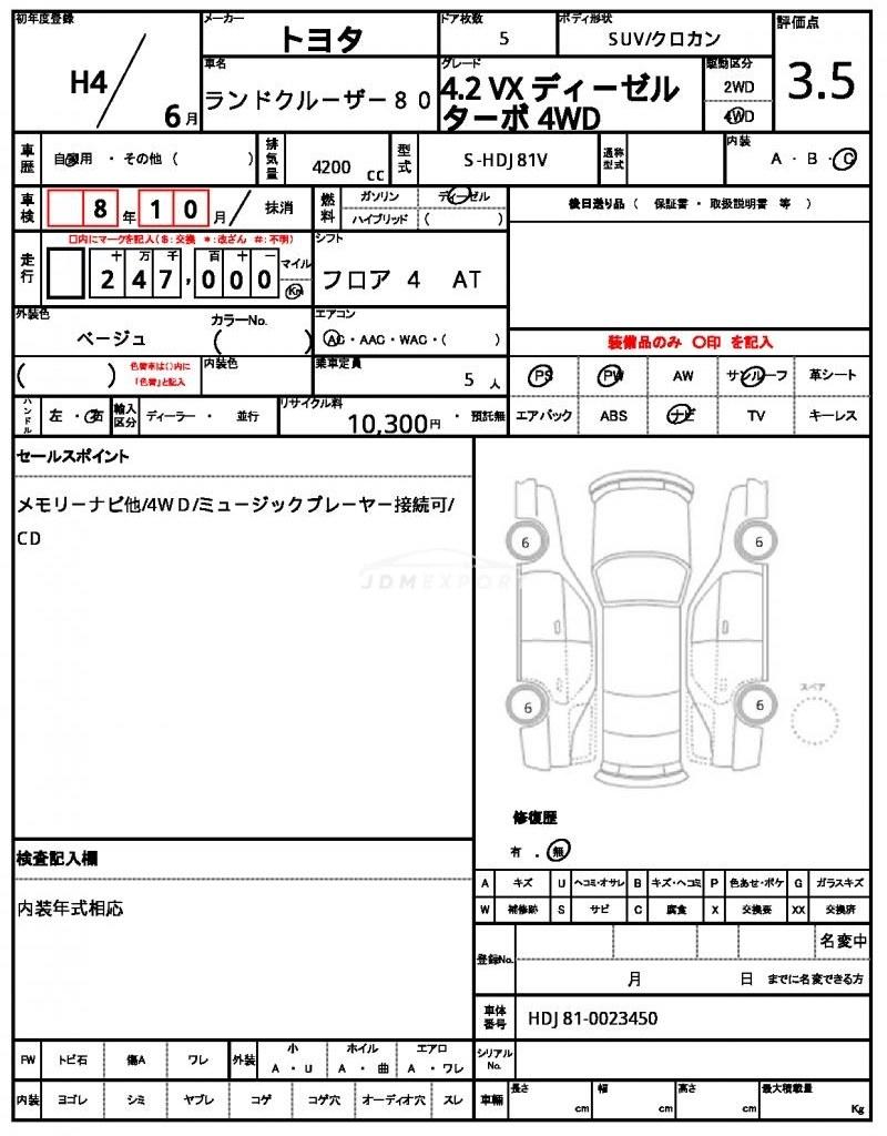 Toyota Land Cruiser 80 1992 thumbnail 21