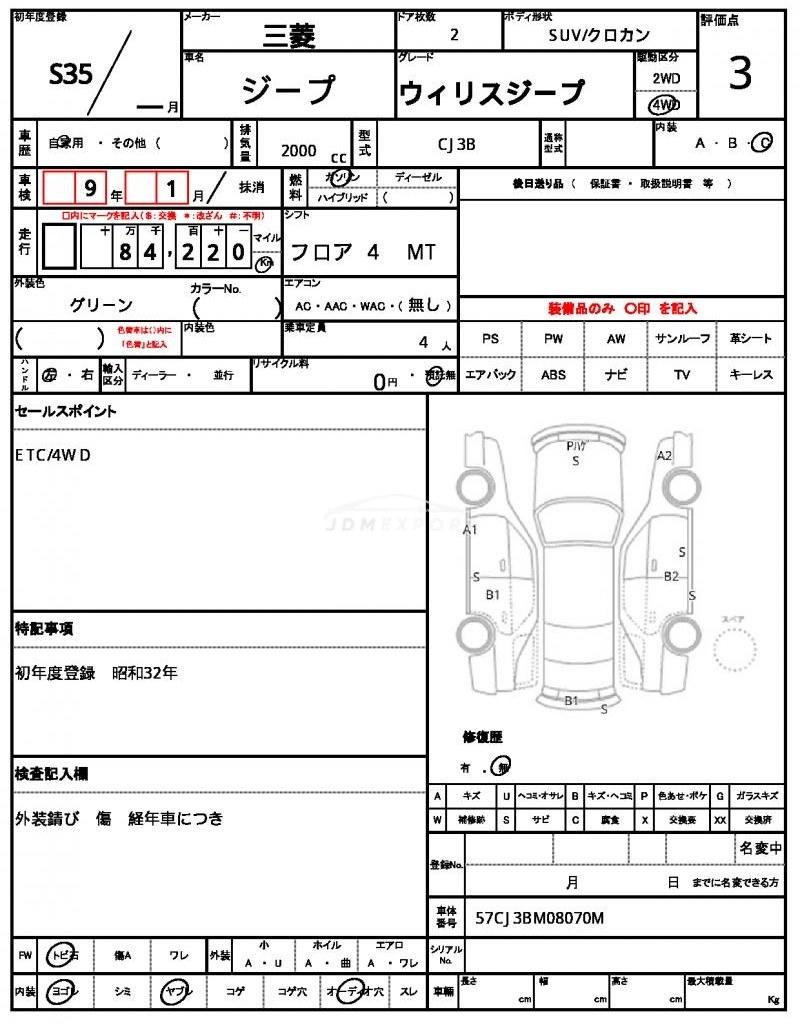 Mitsubishi Jeep 1960 thumbnail 21