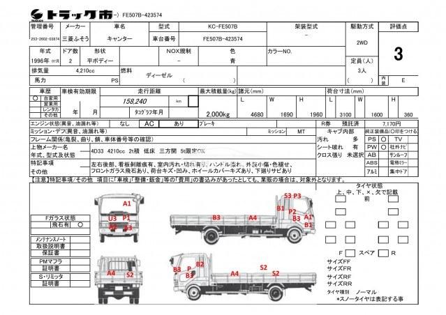 Mitsubishi Fuso Canter 1996 thumbnail 21