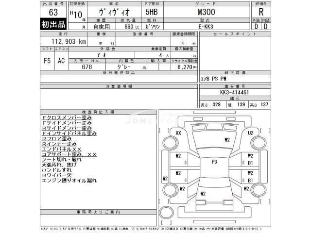 Subaru Vivio 1998 thumbnail 3