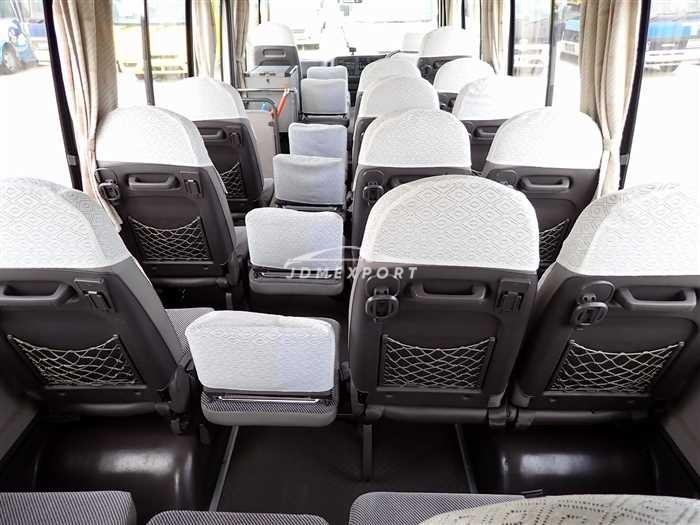 Mitsubishi Fuso Rosa Bus 1996 thumbnail 20