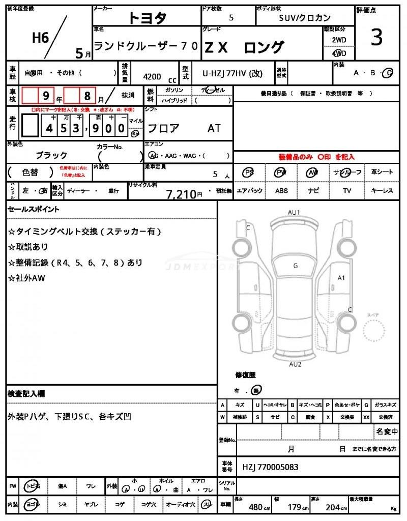 Toyota Land Cruiser 70 1994 thumbnail 21