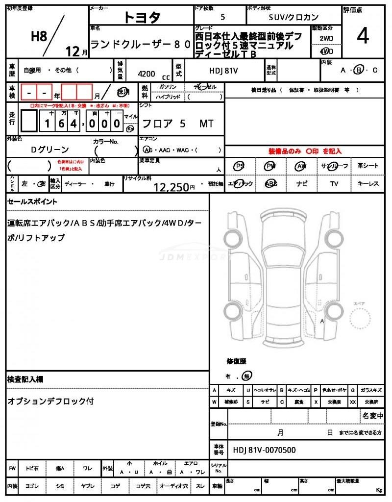 Toyota Land Cruiser 80 1996 thumbnail 21