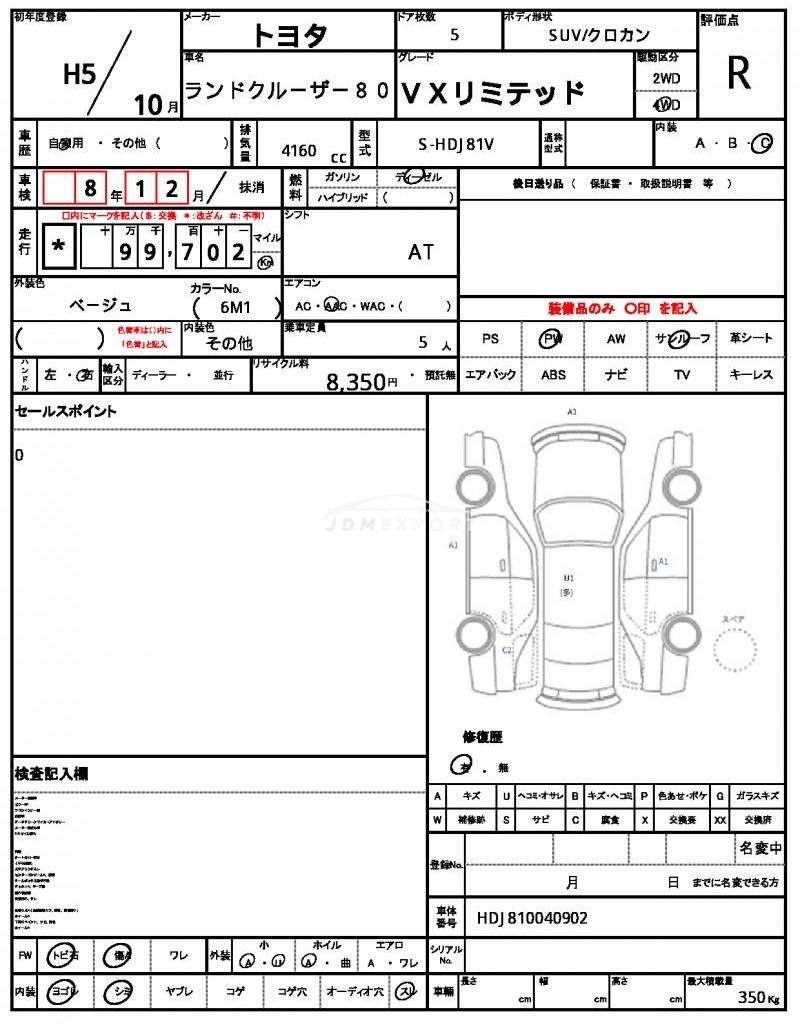 Toyota Land Cruiser 80 1993 thumbnail 19