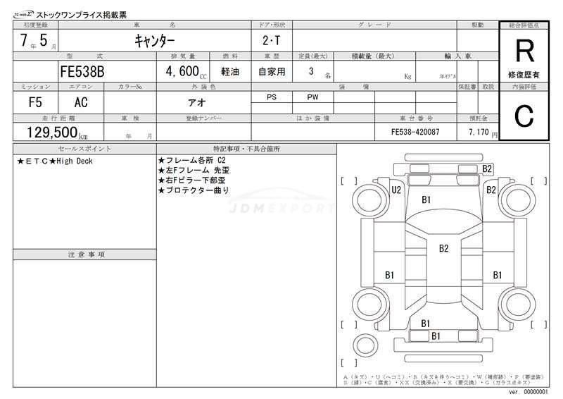 Mitsubishi Fuso Canter 1995 thumbnail 3