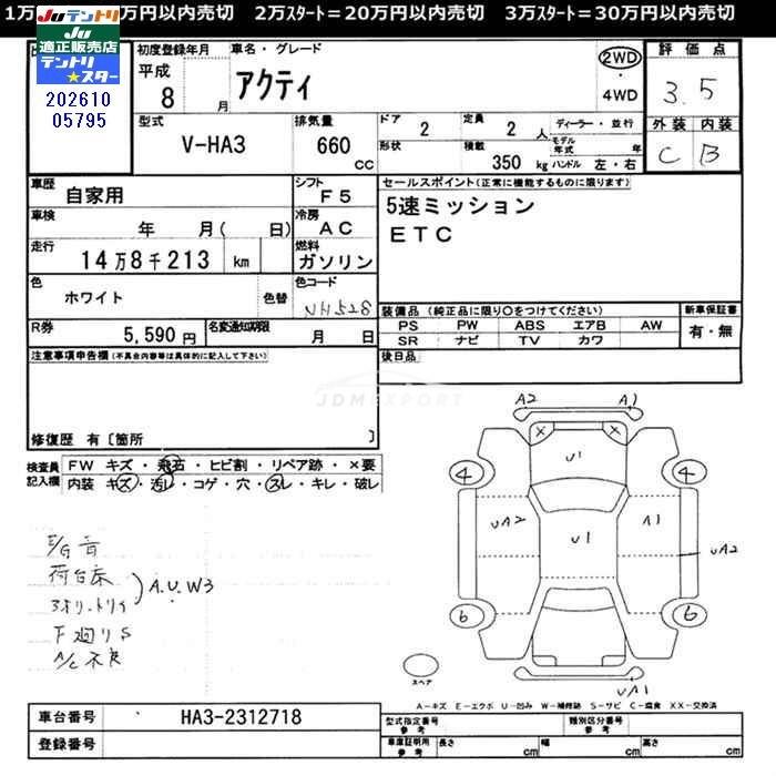 Honda Acty Truck 1996 thumbnail 3