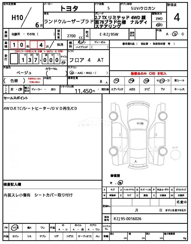 Toyota Land Cruiser Prado 1998 thumbnail 21