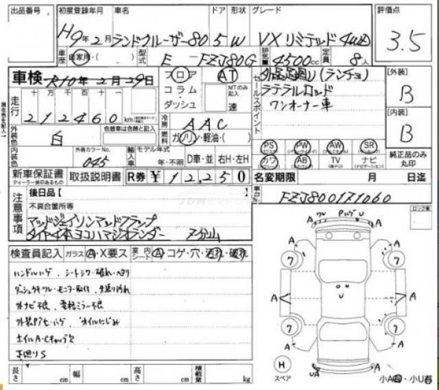 Toyota Land Cruiser 80 1997 thumbnail 7