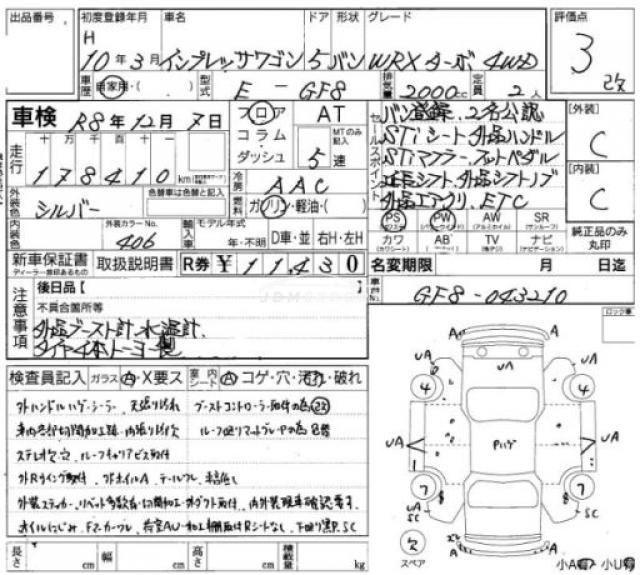 Subaru Impreza Sportswagon 1998 thumbnail 7